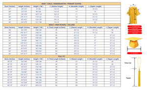 Gown and Cap Size Chart Neilson Supplies
