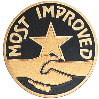 MOST IMPROVED