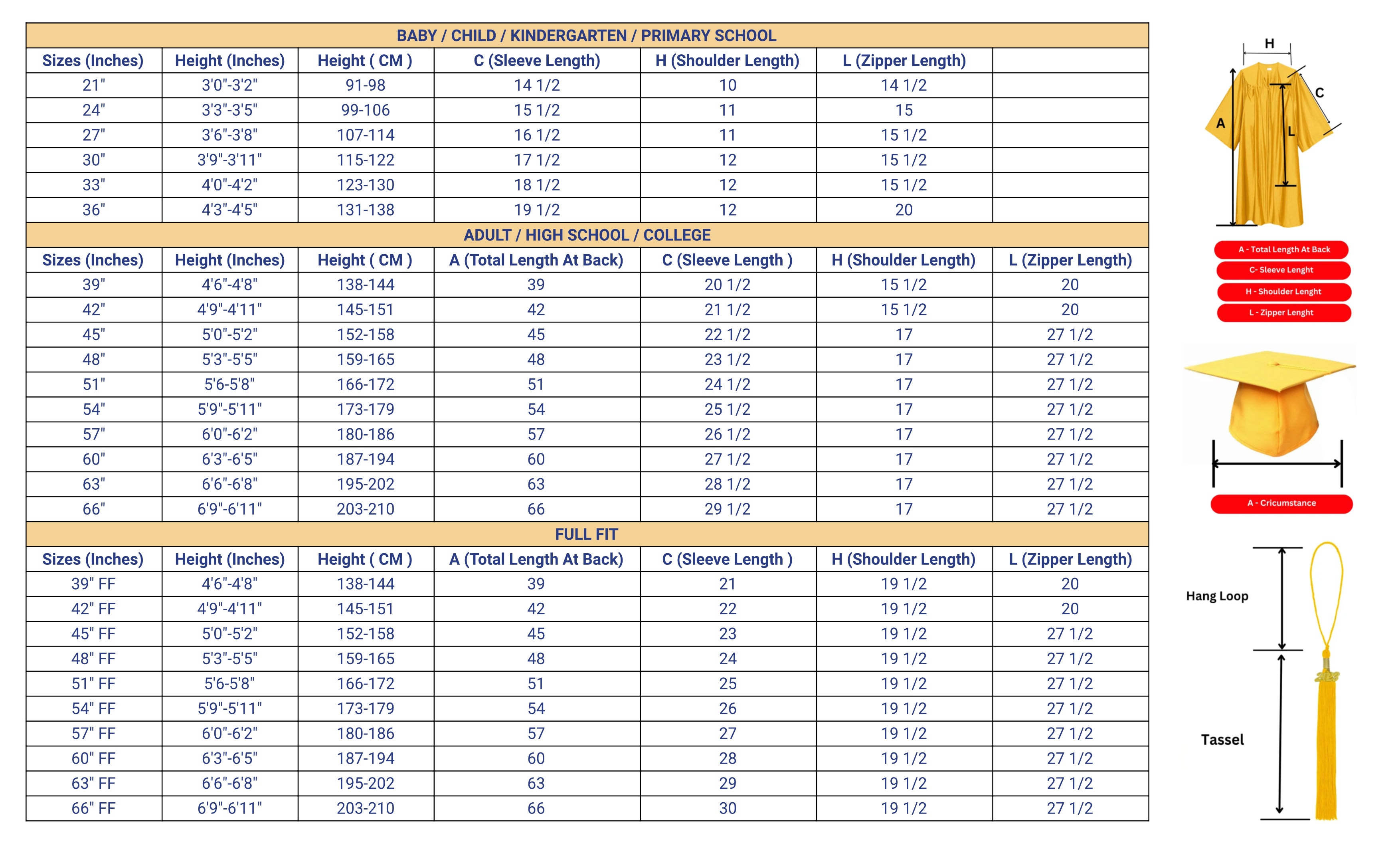 Gown and Cap Size Chart Neilson Supplies